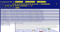 Desktop Screenshot of lauftagebuch.martinjob.ch